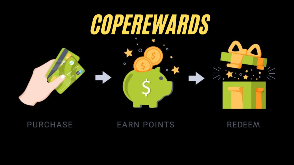 Unlocking the Benefits of Coperewards: A Comprehensive Guide 2025