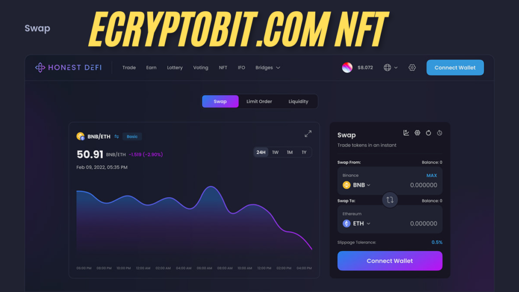 ECryptobit.Com NFT Marketplace