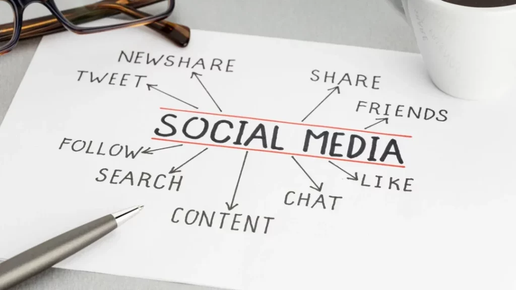 Impact on Social Media Marketing Strategies