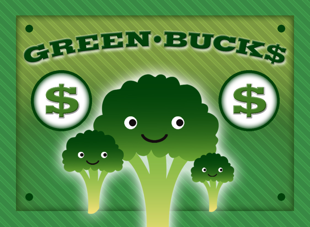 Understanding Green Investments